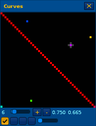 Flattening the curve