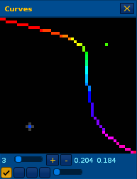 Curve Tension