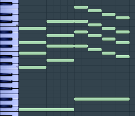 Piano Roll vs. Tracker